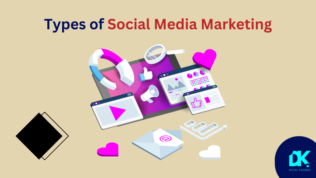 What is Social Media Marketing